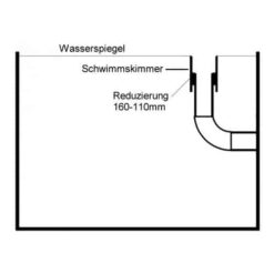 Skimmer-160-schema