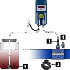 Dosatech-2