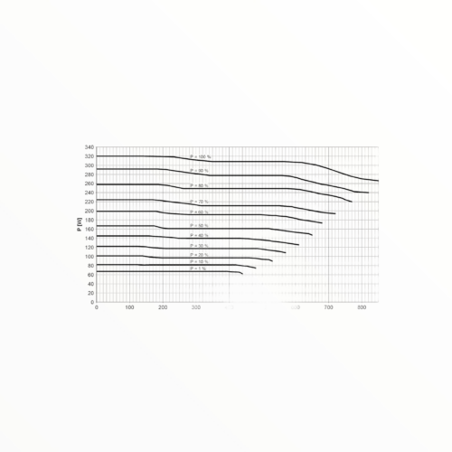 OASE125176 AquaMaxEco Titanium (1)