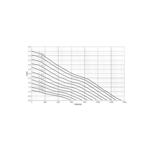 OASE127419 AquaMax Eco Titanium (1)