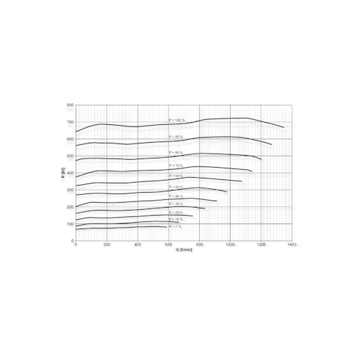 OASE127420 AquaMax Eco Titanium (1)