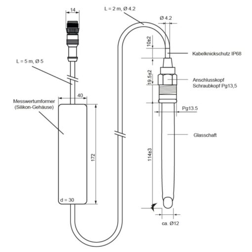 Senect-Messbereich-XR1-Elektrochemisch.jpg