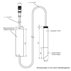 Senect-Präzise-Wasseranalyse.jpg