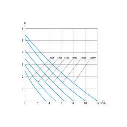 AquaForte-EX-Synchronmotor-Technologie.png