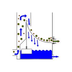 ultra-sieve-III-schwerkraft-vorfilter.jpg