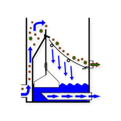 ultrasieve-midi-teichfilter.png